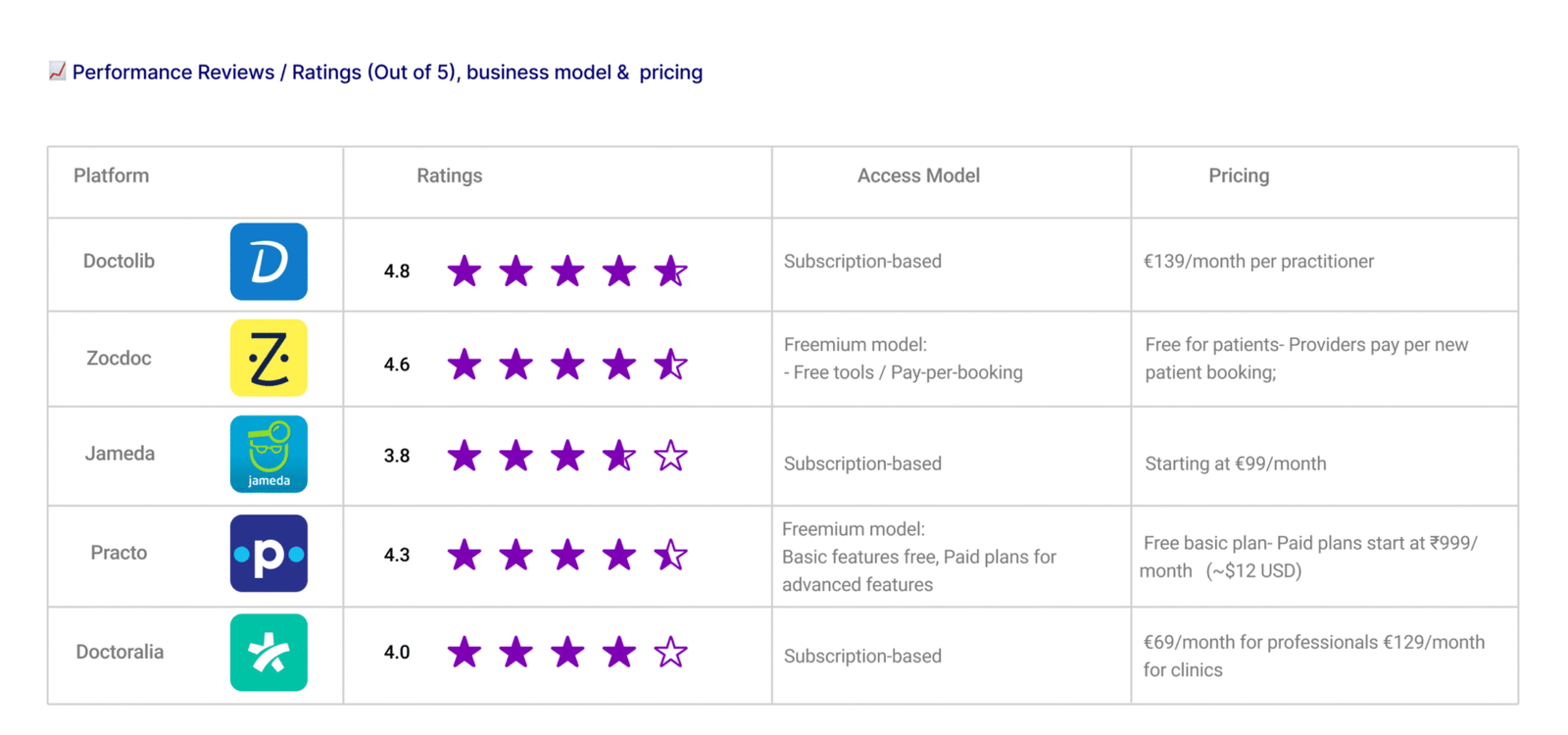 reviews gooru2 reviews gooru2